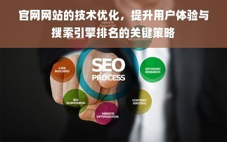 優化網站體驗,提升用戶體驗