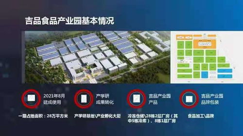 長春市推動食品產業(yè)園企業(yè)高質量發(fā)展與網(wǎng)站建站策略