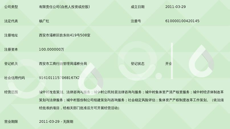 融通法商，智策未來(lái)——陜西金燁法律咨詢策劃賦能社會(huì)經(jīng)濟(jì)高質(zhì)量發(fā)展
